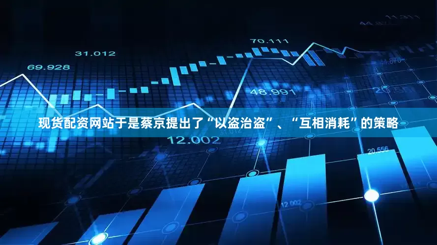 现货配资网站于是蔡京提出了“以盗治盗”、“互相消耗”的策略